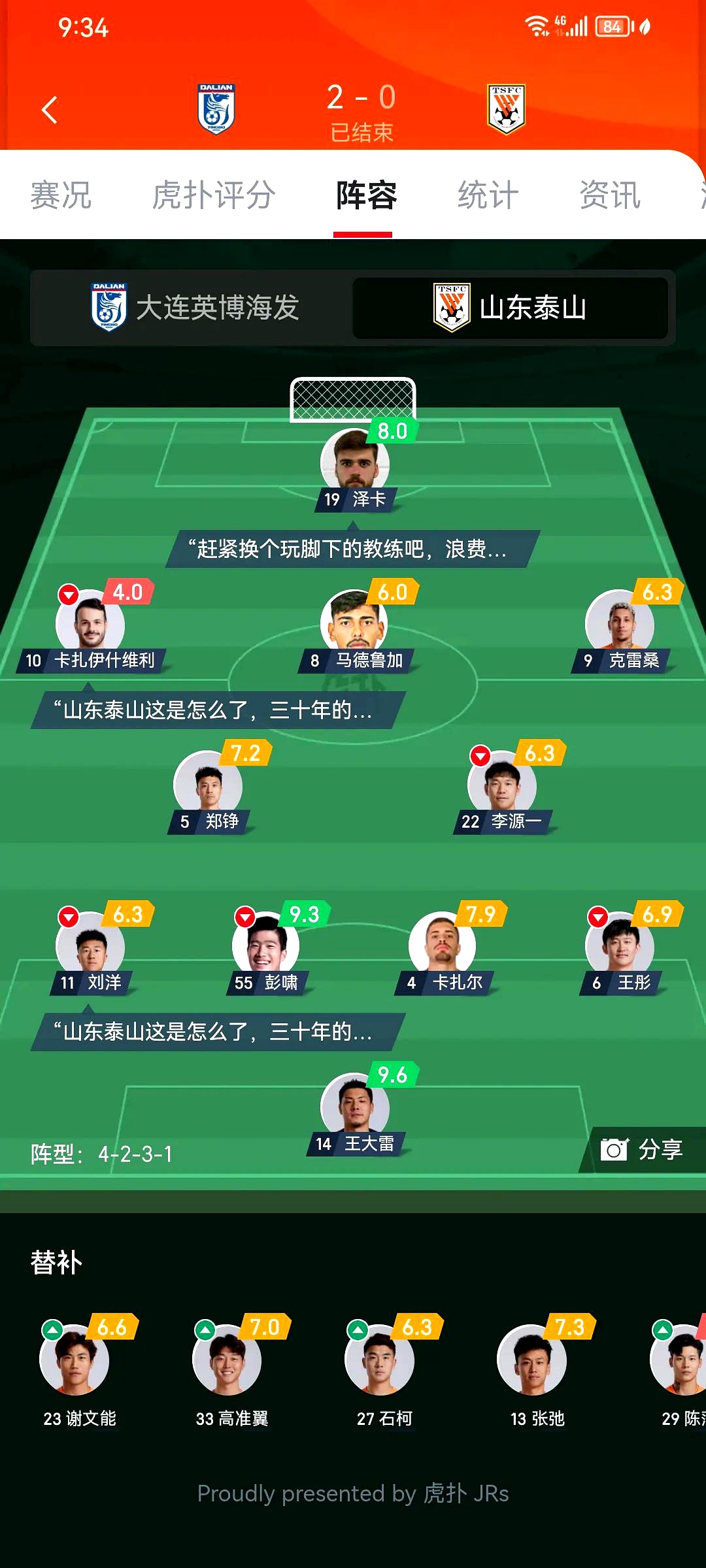 开云官网-转折点！山东泰山篮板制胜，英超今夜攻防权衡，目标明确，团队化学反应显著(井冈山的斗争心得体会)