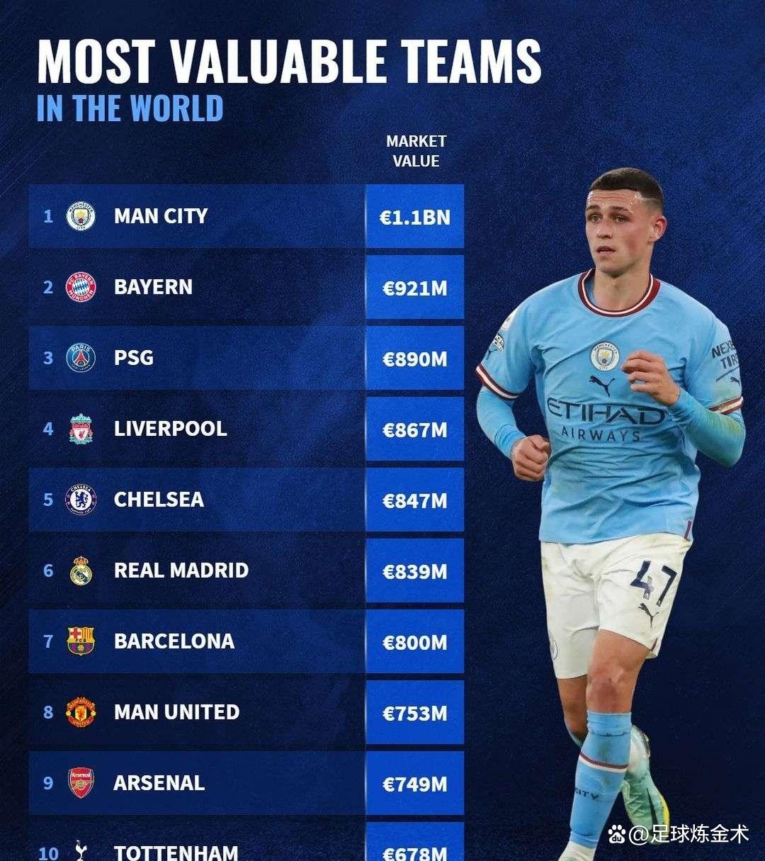 开云官网-加时末段巴黎圣日耳曼调整名单以备英超集结日上海海港调整名单以备英超，现场解说直呼：关键时刻上海久事备战德国杯的简单介绍